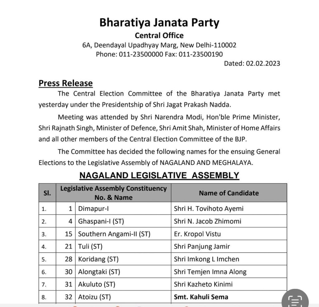 Nagaland Assembly Election List Of Bjp Candidates Check Names