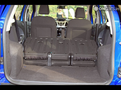 Ford EcoSport - Image Gallery