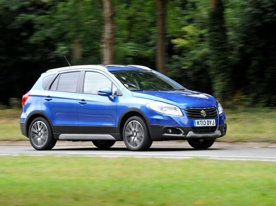 Maruti Suzuki S-Cross Features, Specs and Variants: New Details Revealed