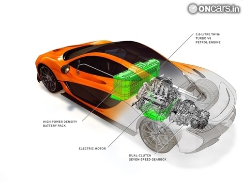 McLaren P1: The Power of Two McLaren P1: The Power of Two