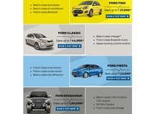 Car deal of the day: Ford announces 'Spin n Win' offer Car deal of the day: Ford announces 'Spin n Win' offer
