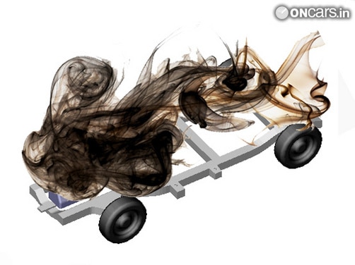 OnCars Fizz April 1, 2012 OnCars Fizz April 1, 2012