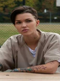 Sunny Leone Lesbian Xnxx - Ruby Rose : Latest News, Videos and Photos on Ruby Rose - India.Com News