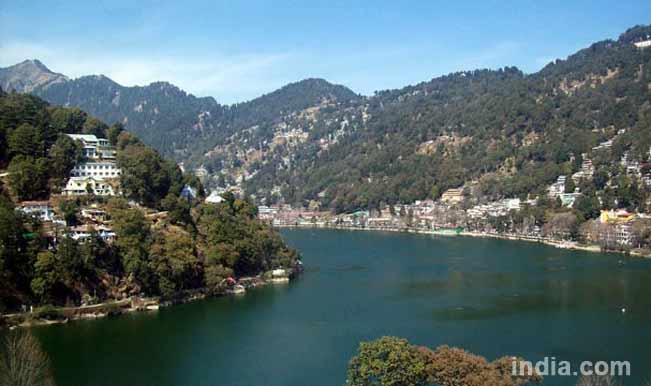 Nainital nainital-travel