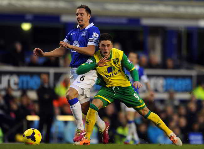 everton