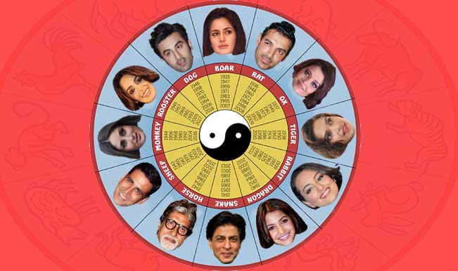 Chinese New Year Bollywood stars and their Chinese Zodiac signs