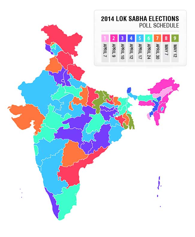 Lok Sabha Elections 2014 polling schedule Statewise polling dates