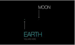 [Unbelievable] Discover the solar system with this amazing web page!