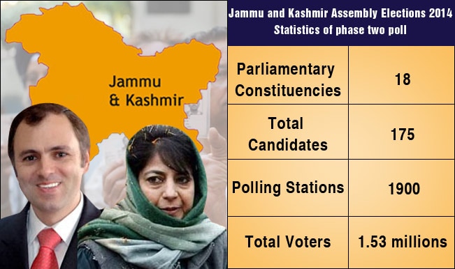 Jammu And Kashmir Assembly Elections 2014: State Set To Go For Second ...