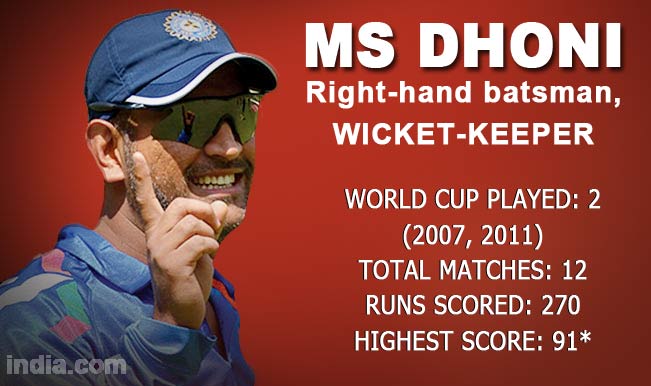 MS_Dhoni_1