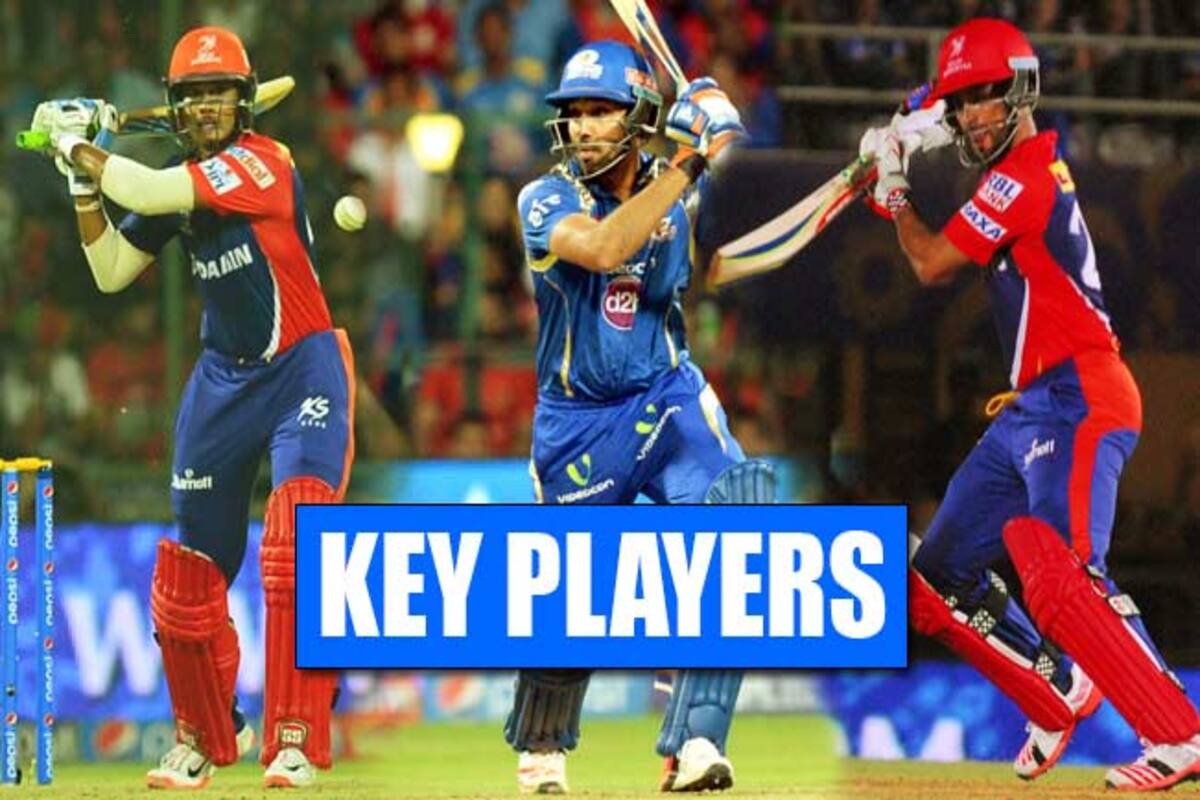 Delhi Daredevils (DD) Squad IPL 8 - 2015
