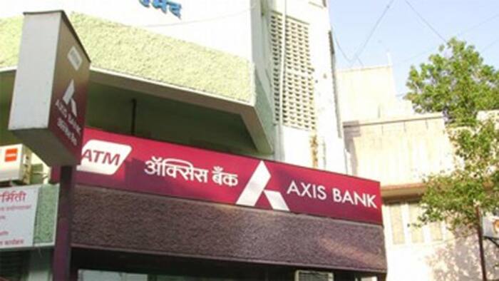 Axis Bank