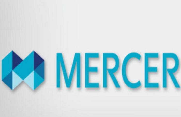Mercer Ranks India ranks last in global pension index: Mercer | India.com