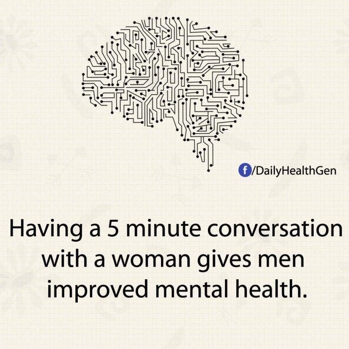 Psychology visual data 3