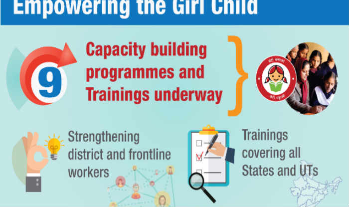 Beti bachao beti padhao par essay english mein picture