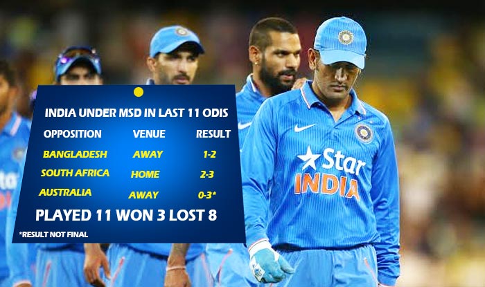 Played 11