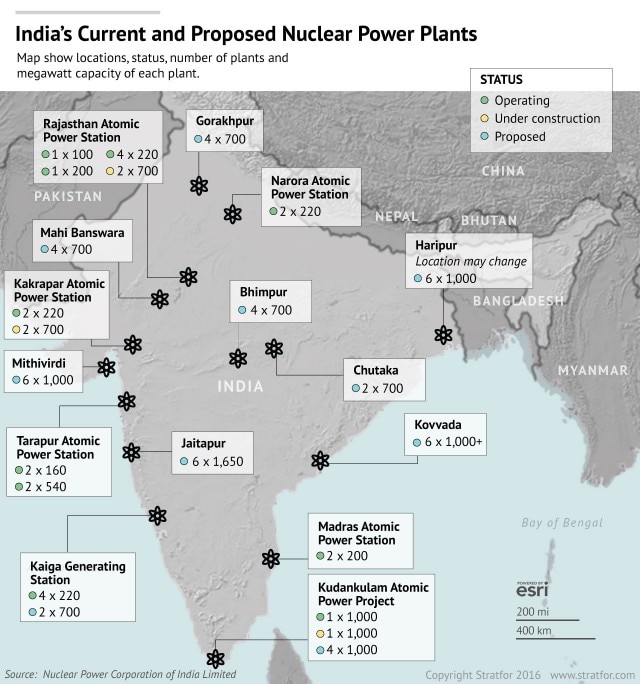 Gauging India's Nuclear Power Potential