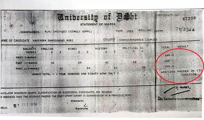 PM Narendra Modi had failed in BA Part 2; cleared his supplementary ...