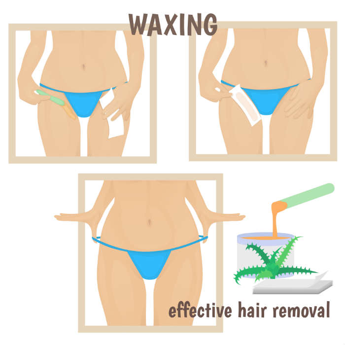 Split Onvoorziene omstandigheden site What is bikini waxing: 13 tips to keep in mind before you plan your first bikini  waxing appointment | India.com