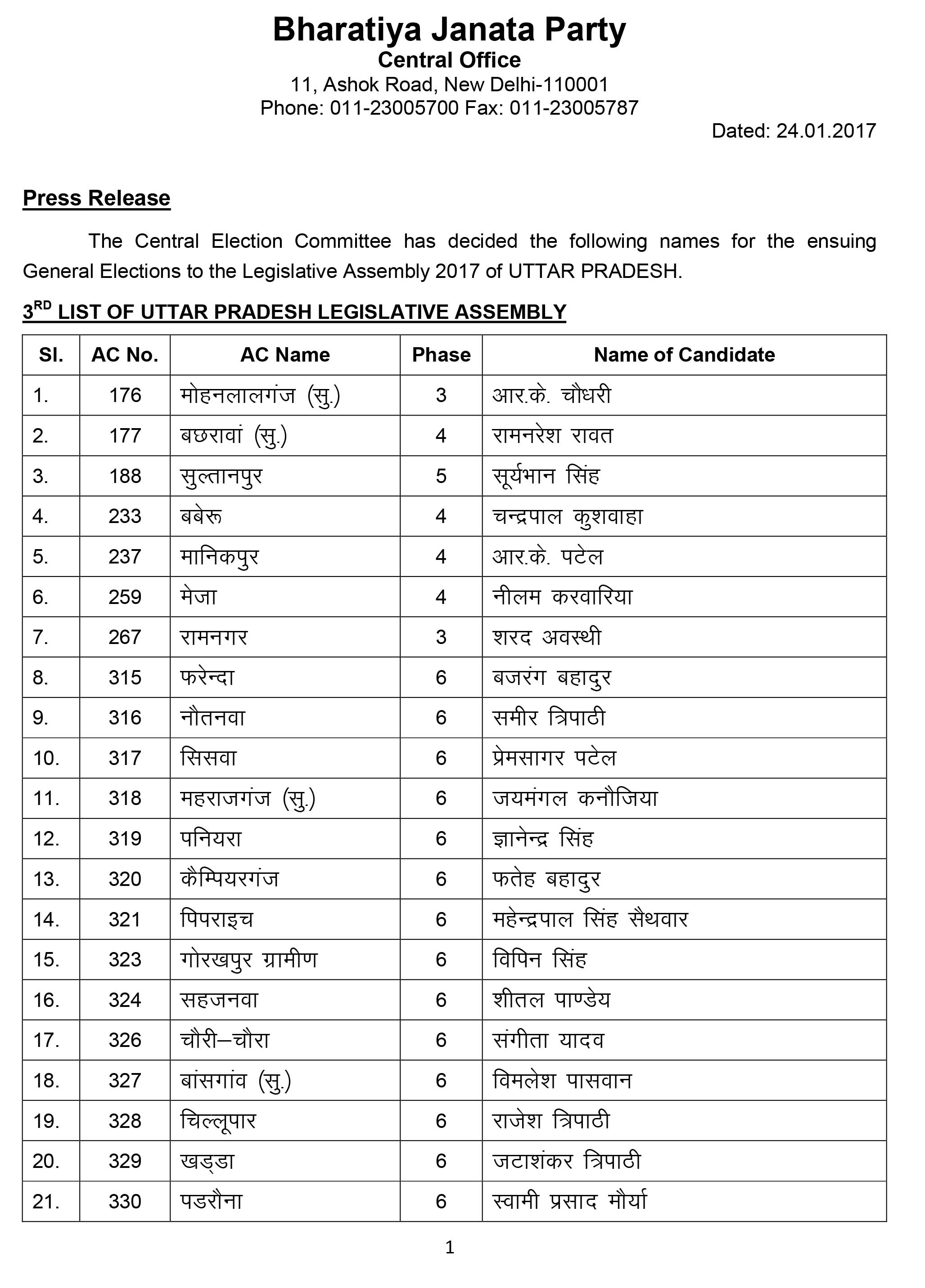 Bjp Mla List In Telangana 2022 Name List 2022