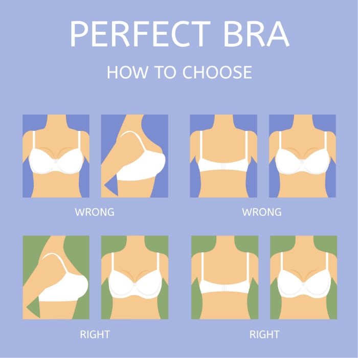 The right way to put on your bra