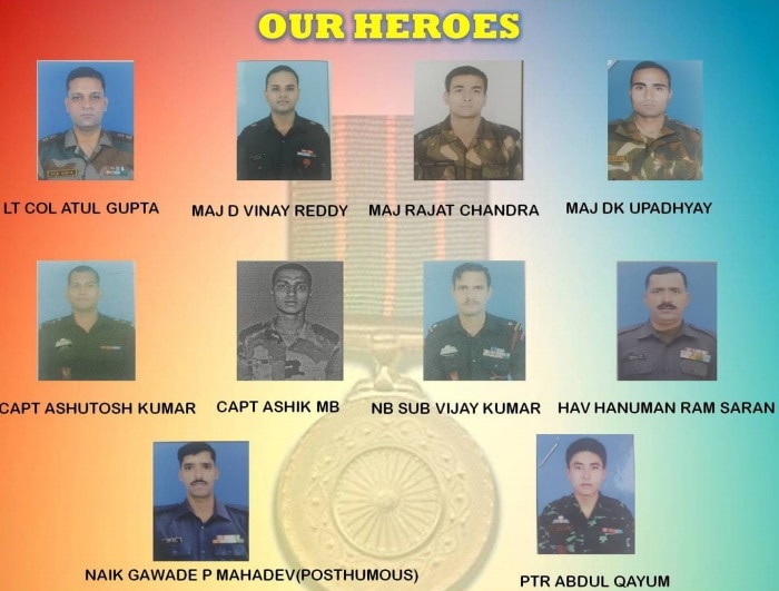 Full List Of Gallantry Award Winners: 398 Awards Including 2 Kirti ...