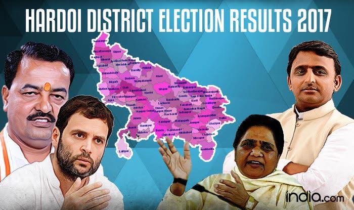 Hardoi Election Results 2017: View Full List Of Winners Here 