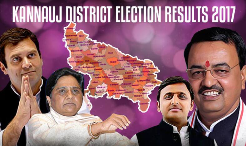 Kannauj Election Results 2017: Who is winning from Chhibramau, Tirwa ...