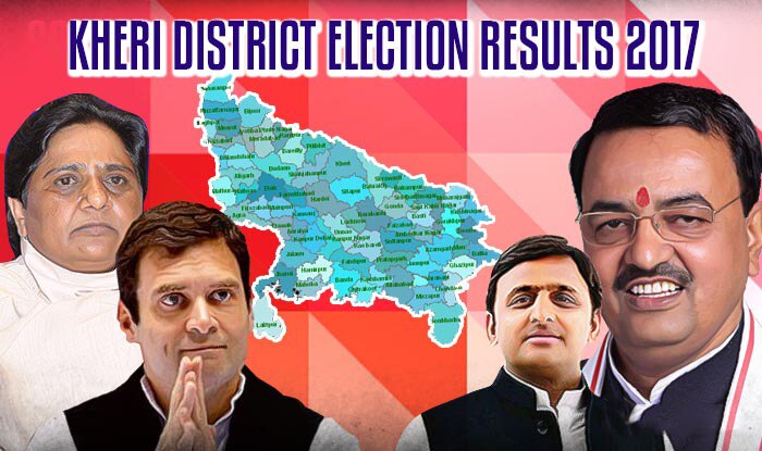 Kheri Election Results 2017: Who is winning from Palia, Nighasan ...