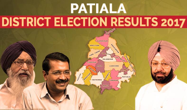 Patiala Election Results 2017: Check list of winning candidates from ...