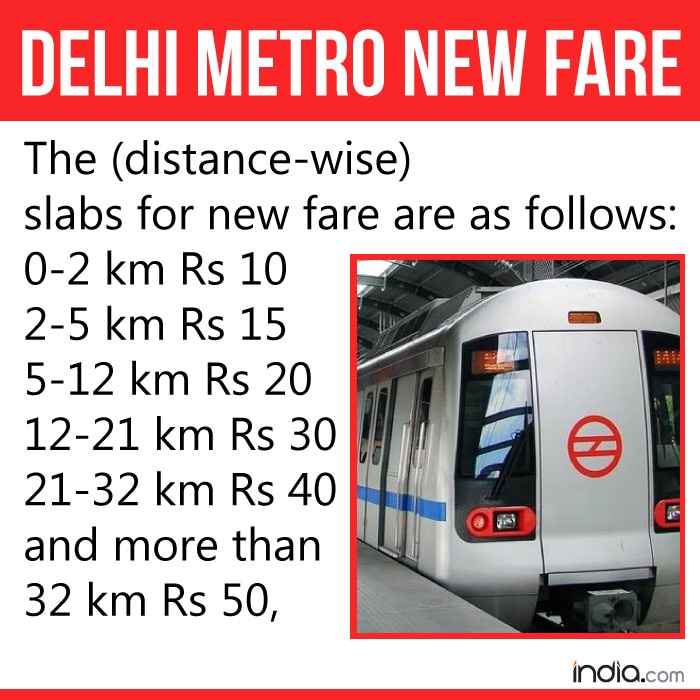 metro-1