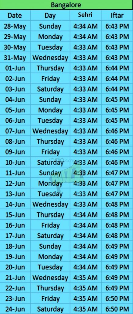 Ramzan Time Table 2020: Download Ramadan Schedule In Pdf With Sehri And 