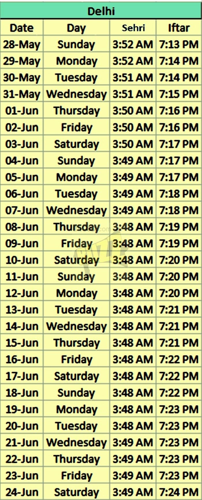 Ramzan Time Table 2020 Download Ramadan Schedule In PDF With Sehri And Ramzan Time Table 2020 Download Ramadan Schedule In PDF With Sehri And