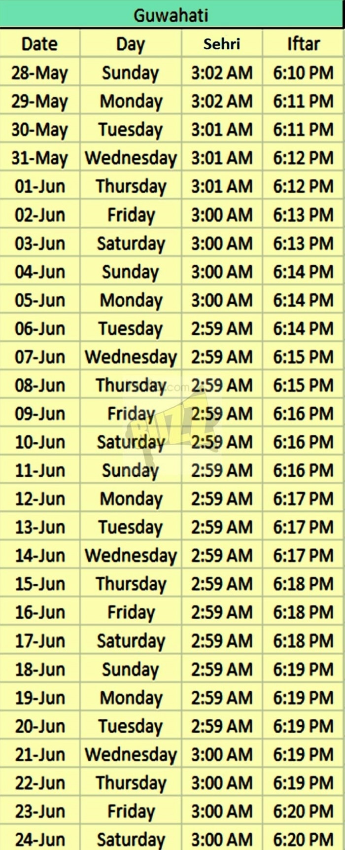 ramadan timing guwahati