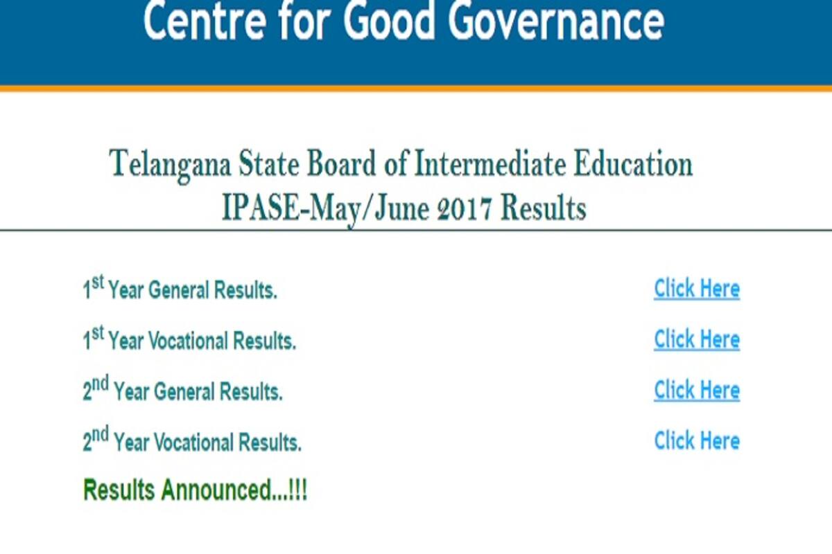 AP Inter 2nd year Results 2022 -ap inter results name wise Manabadi