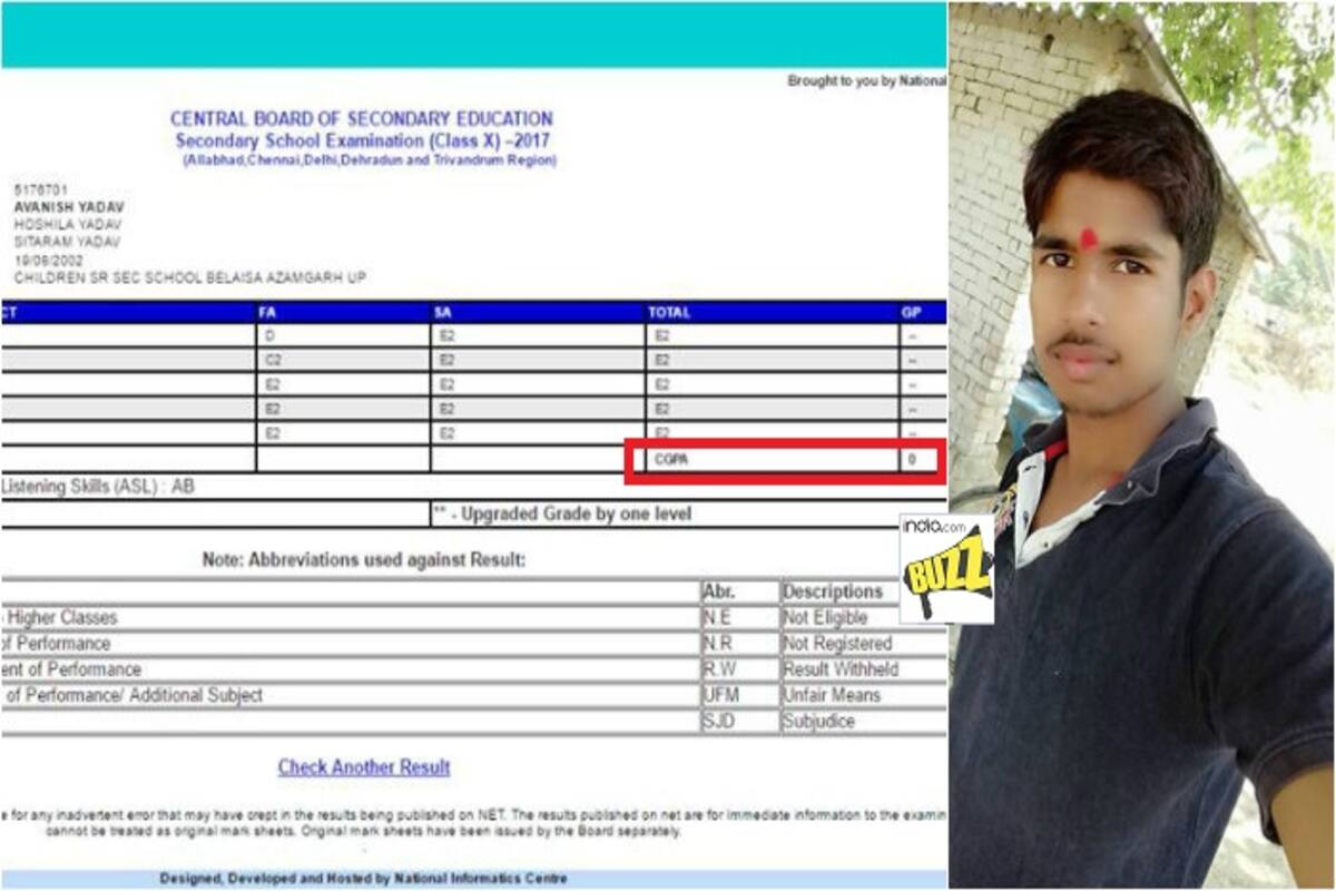 X Porn Ajamgargh - School fails student who asked for fee receipt? Avanish Yadav's Facebook  post claims he was given zero in all subjects in CBSE 10th exams | India.com