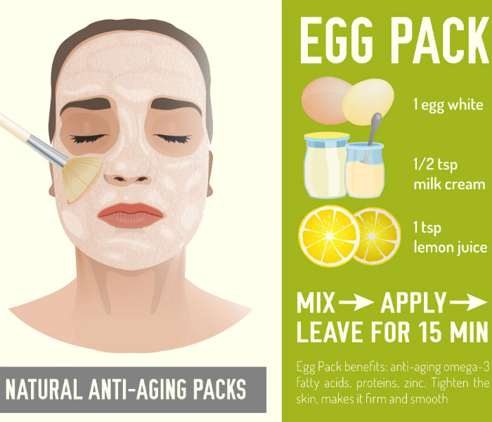 DIY anti-ageing egg white face mask to get younger looking skin