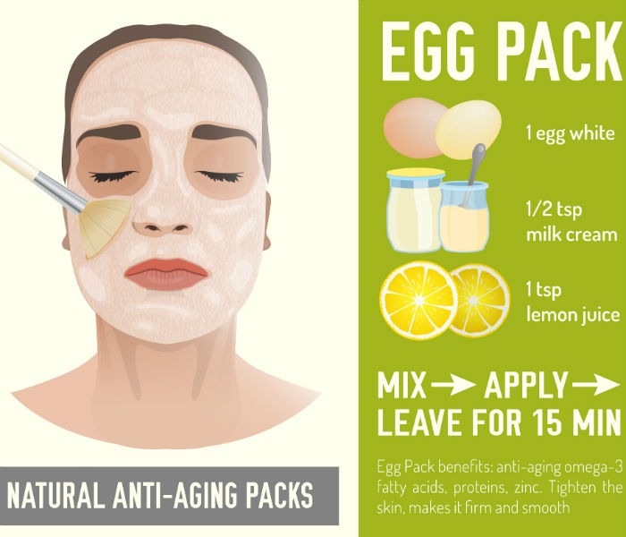 DIY anti ageing egg white face mask to get younger looking skin