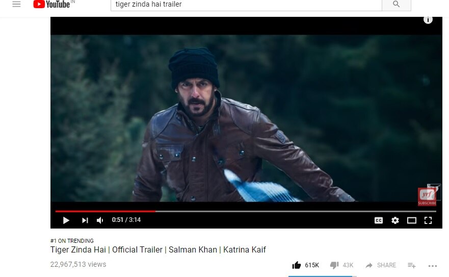 Salman Khan And Katrina Kaif’s Tiger Zinda Hai Has Already Defeated