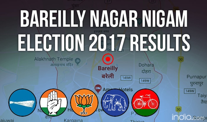 Bareilly Nagar Nigam Election 2017 Results News Updates ...