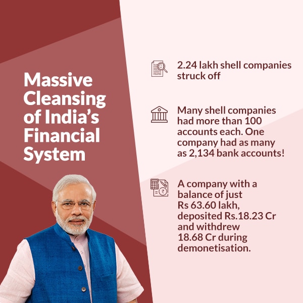Massive cleansing of India's financial system