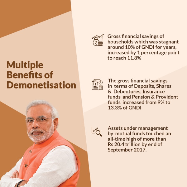 Multiple benefits of demonetisation