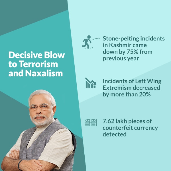 demonetisation a blow to terrorism and naxalism