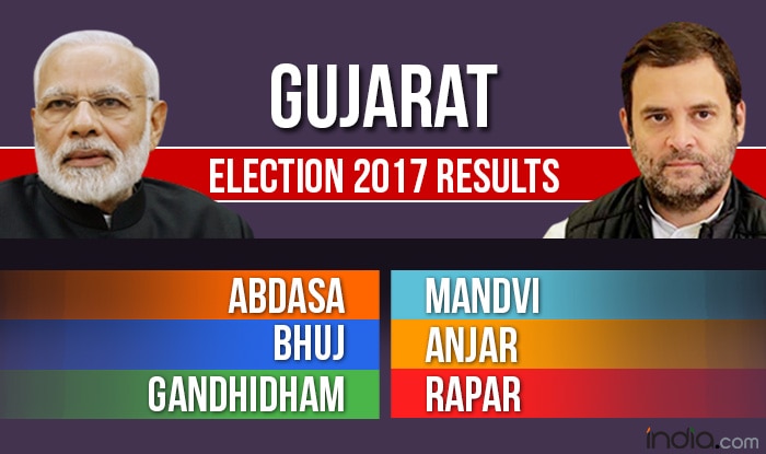 Gujarat Elections Results 2017 BJP Wins Mandvi Bhuj Anjar