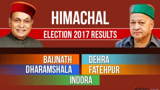 Baijnath, Dehra, Dharamshala, Fatehpur, Indora Election 2017 Results: BJP Destroys Congress in Kangra Baijnath, Dehra, Dharamshala, Fatehpur, Indora Election 2017 Results: BJP Destroys Congress in Kangra