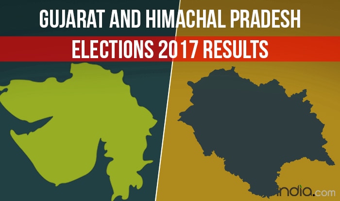 WION Gujarat & Himachal Pradesh Elections 2017 Results ...