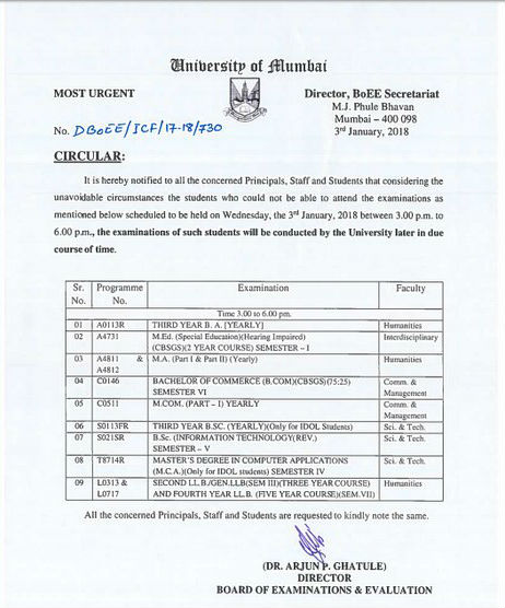 mumbai-university