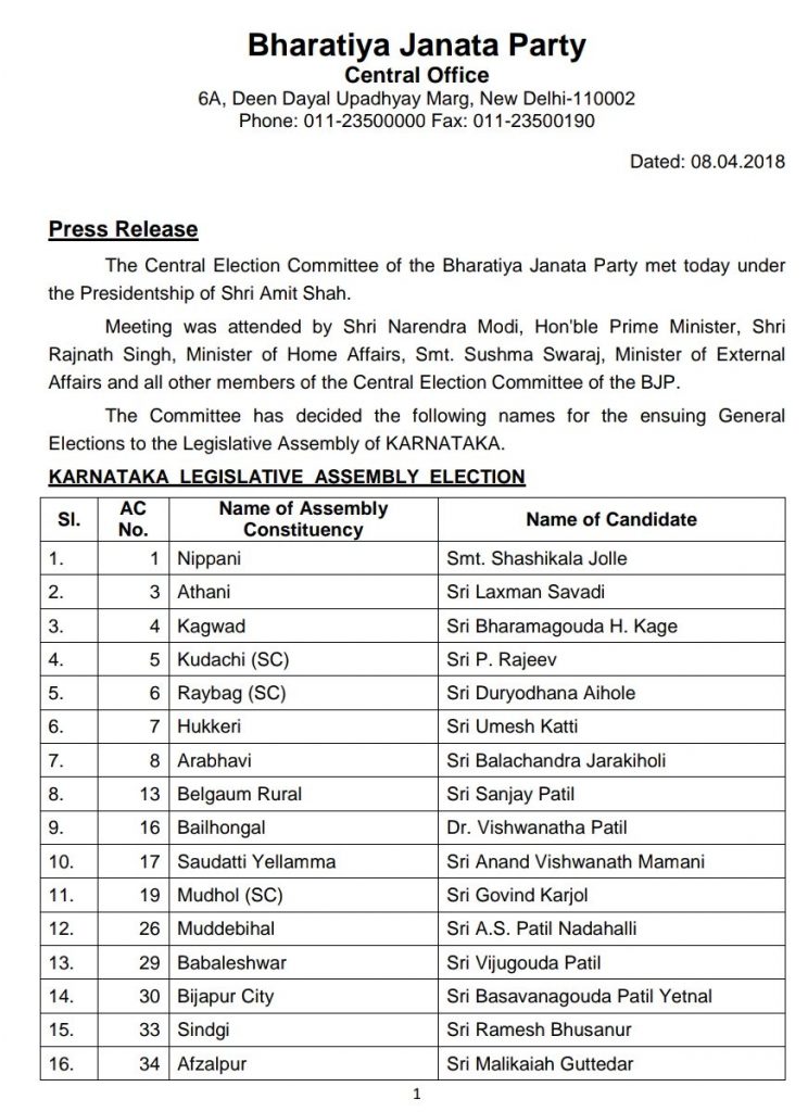 Karnataka Assembly Elections 2018 BJP Announces Names of 72 Candidates