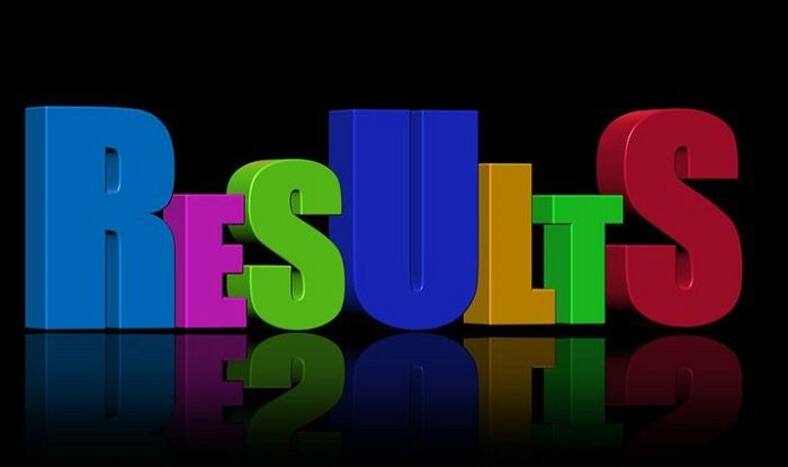 MBOSE Result 2018: Meghalaya Board Class 10 SSLC Exam, Class 12 Arts Results Declared; Check at megresults.nic.in
