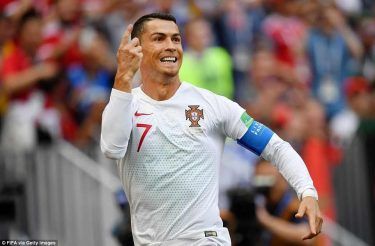 Cristiano Ronaldo
